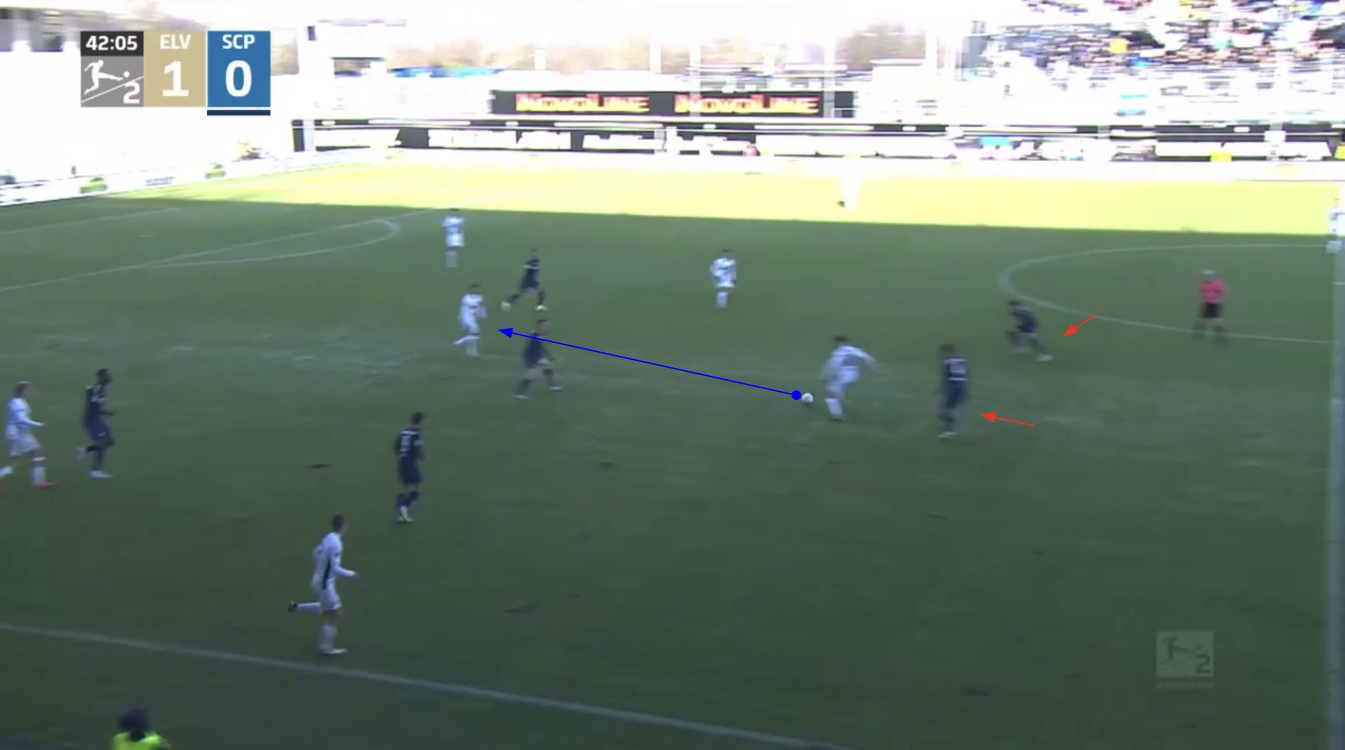 Fisnik Asllani Scouting Report At SV Elversberg 2024/25